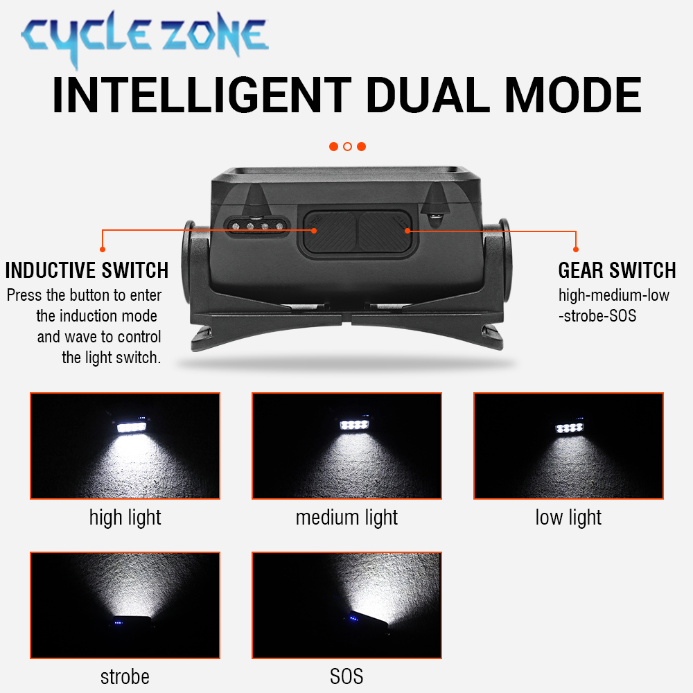 8 led farol de indução tipo-c  - Outdoor Adventure Zone avaliação e preço